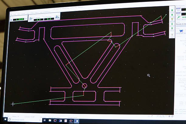water jet cutting cad design